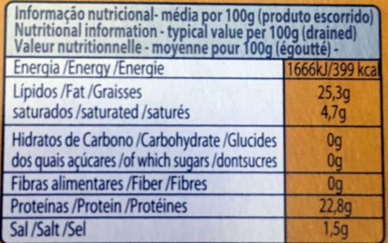 Foto da tabela nutricional