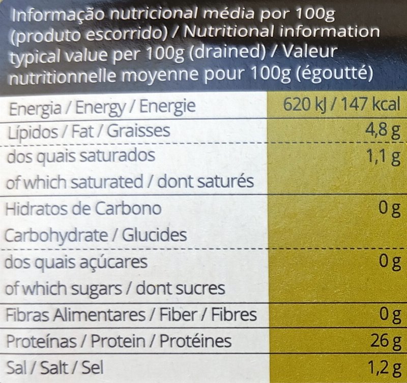 Foto da tabela nutricional