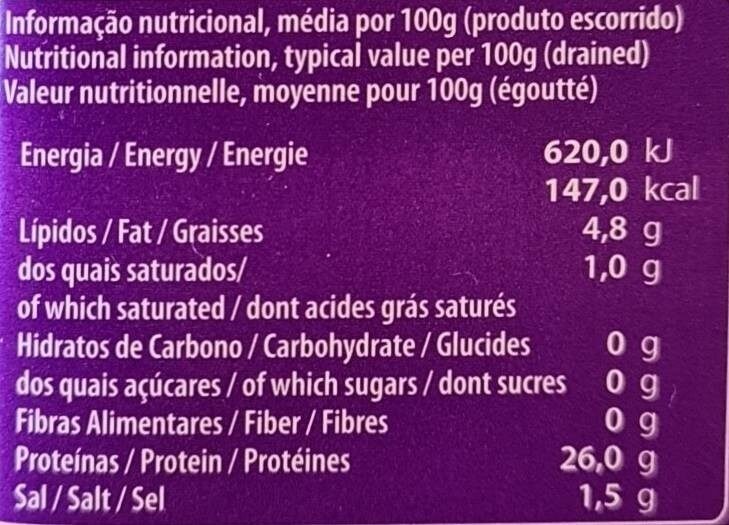 Foto da tabela nutricional