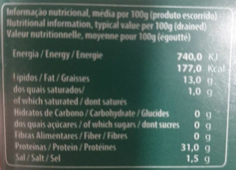 Foto da tabela nutricional