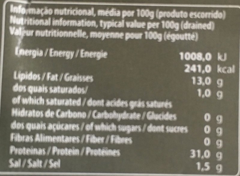 Foto da tabela nutricional