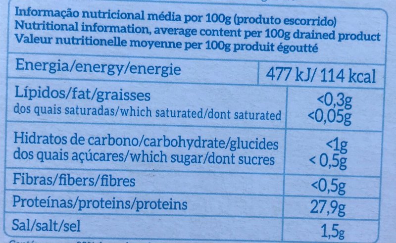 Foto da tabela nutricional