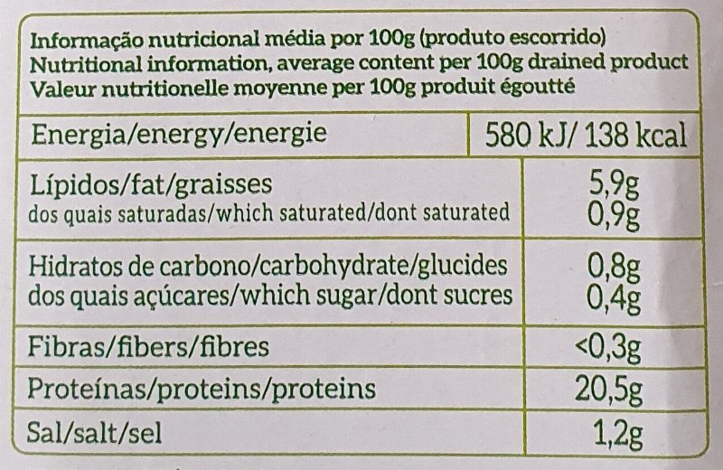 Foto da tabela nutricional