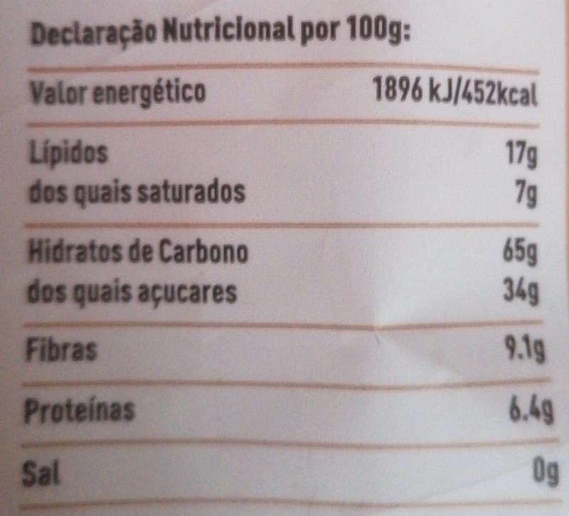 Foto da tabela nutricional