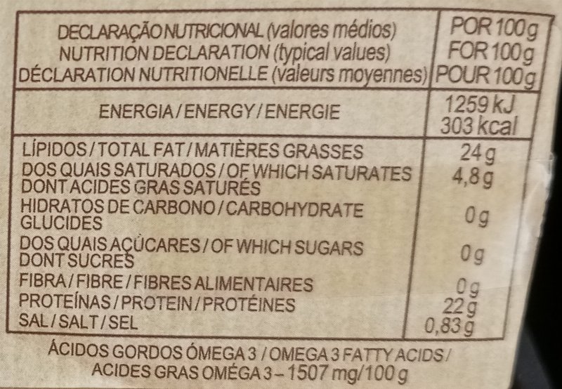 Foto da tabela nutricional