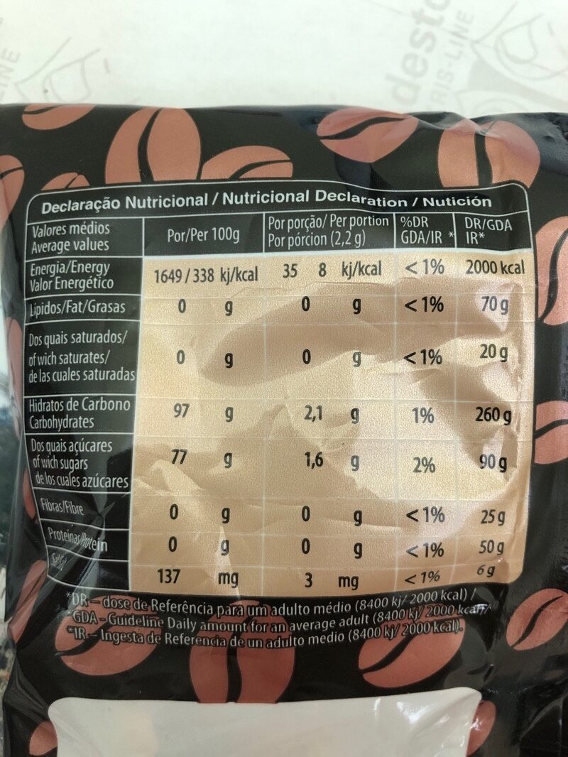 Foto da lista de ingredientes