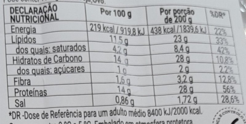 Foto da tabela nutricional