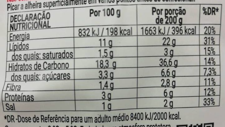 Foto da tabela nutricional