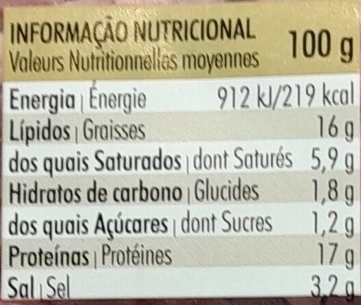 Foto da tabela nutricional
