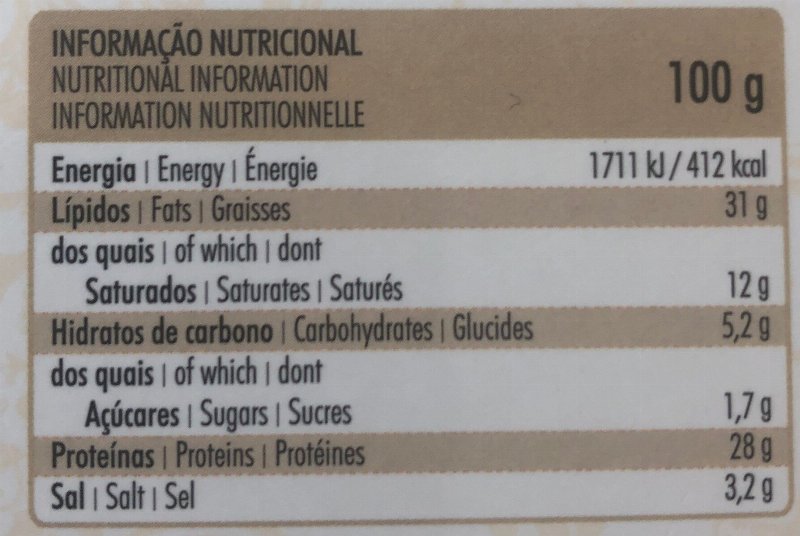 Foto da tabela nutricional