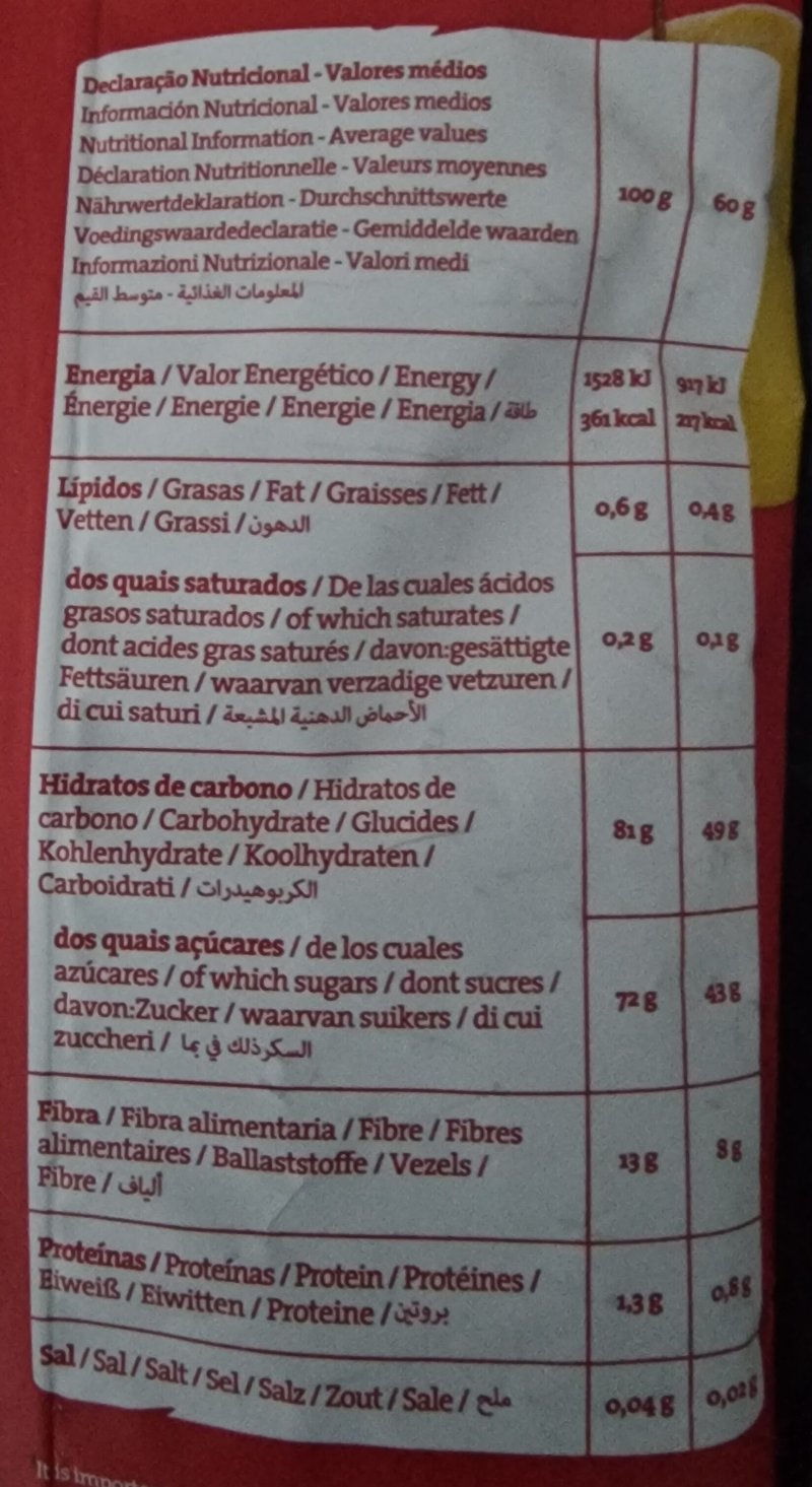 Foto da tabela nutricional