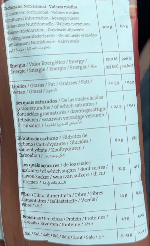 Foto da tabela nutricional
