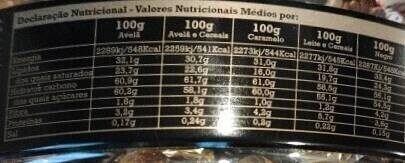 Foto da tabela nutricional