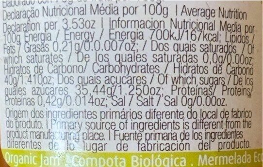 Foto da tabela nutricional