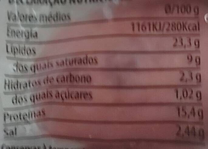 Foto da tabela nutricional