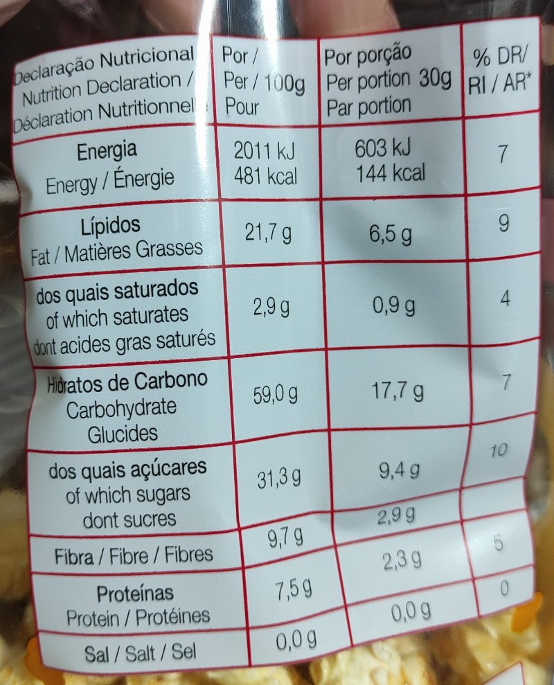 Foto da tabela nutricional