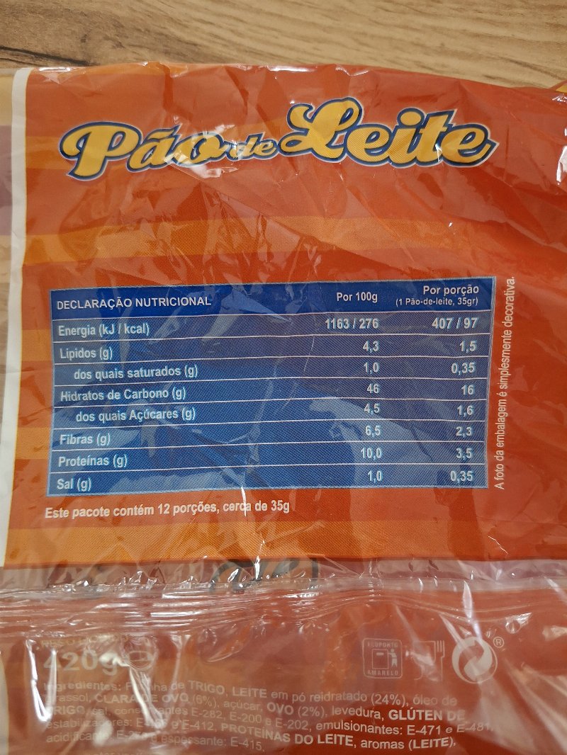 Foto da tabela nutricional