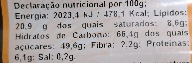 Foto da tabela nutricional