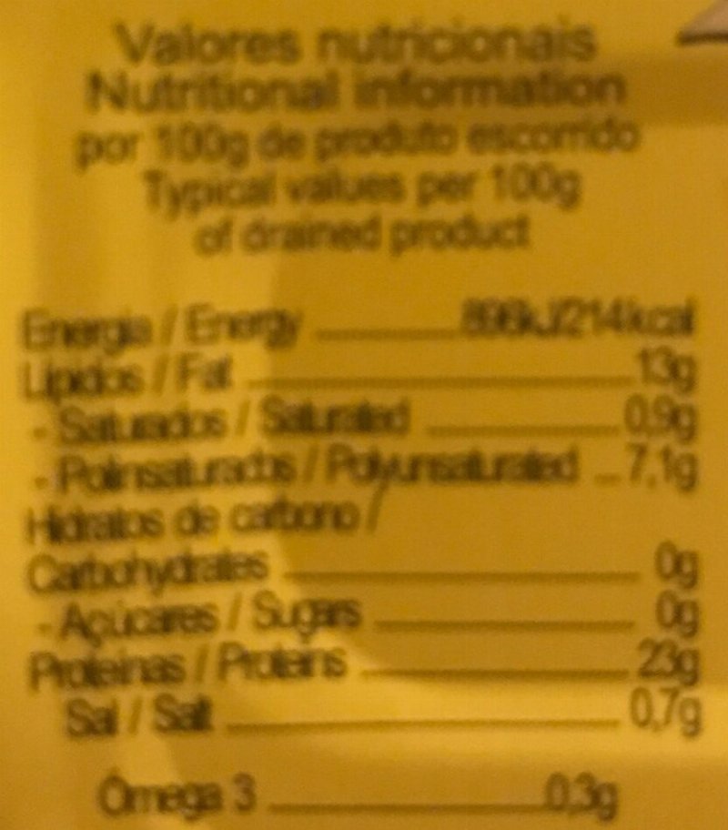 Foto da tabela nutricional