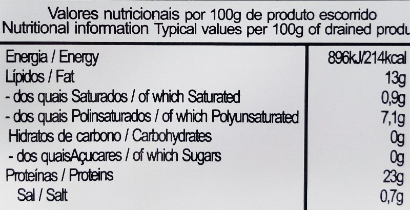 Foto da tabela nutricional