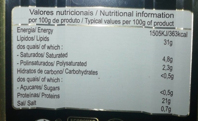 Foto da tabela nutricional