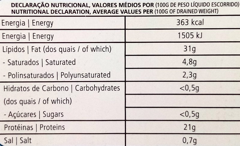 Foto da tabela nutricional