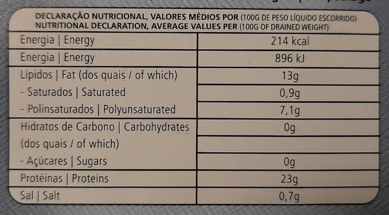 Foto da tabela nutricional