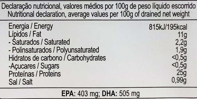 Foto da tabela nutricional