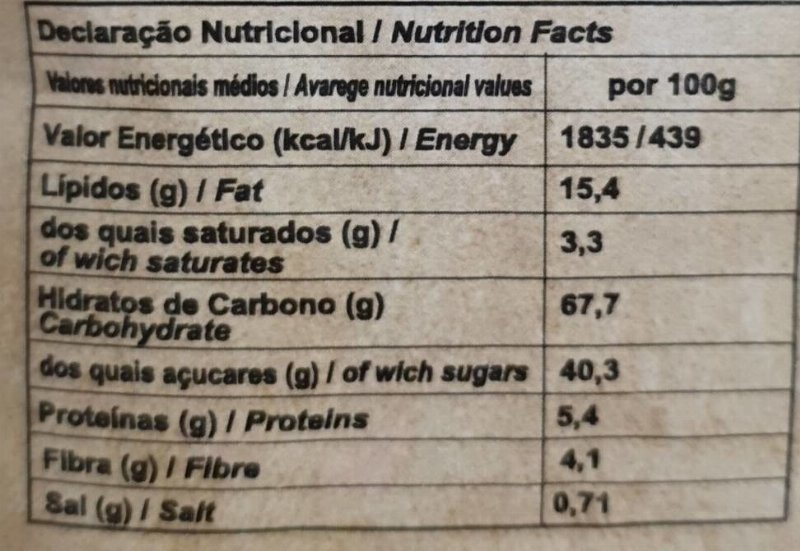 Foto da tabela nutricional