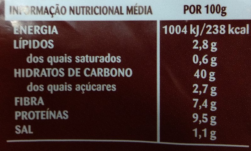 Foto da tabela nutricional