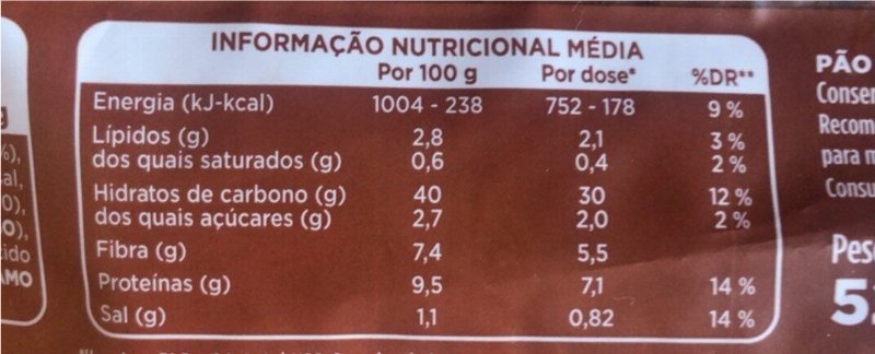 Foto da tabela nutricional