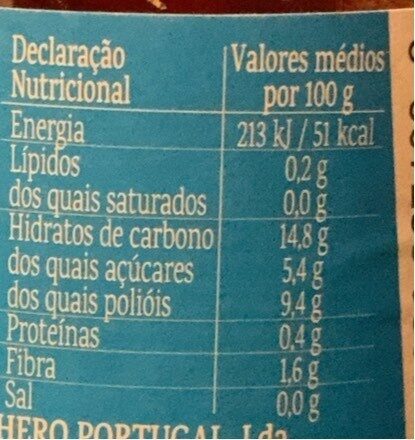 Foto da tabela nutricional