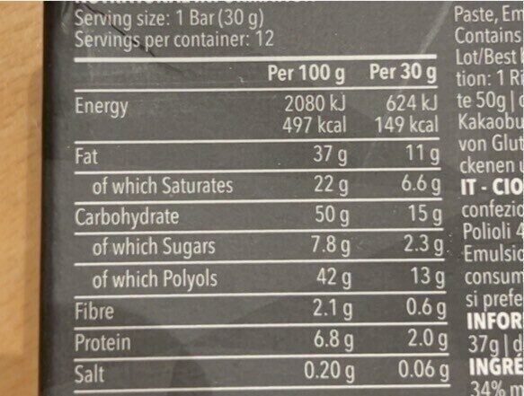 Foto da tabela nutricional