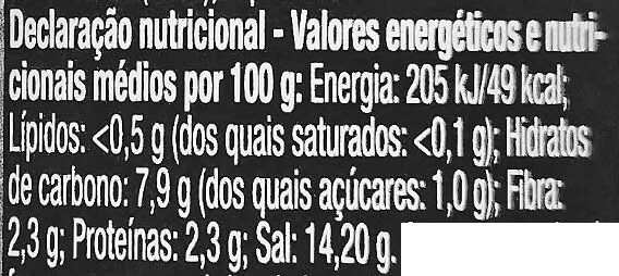 Foto da tabela nutricional
