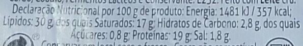 Foto da tabela nutricional