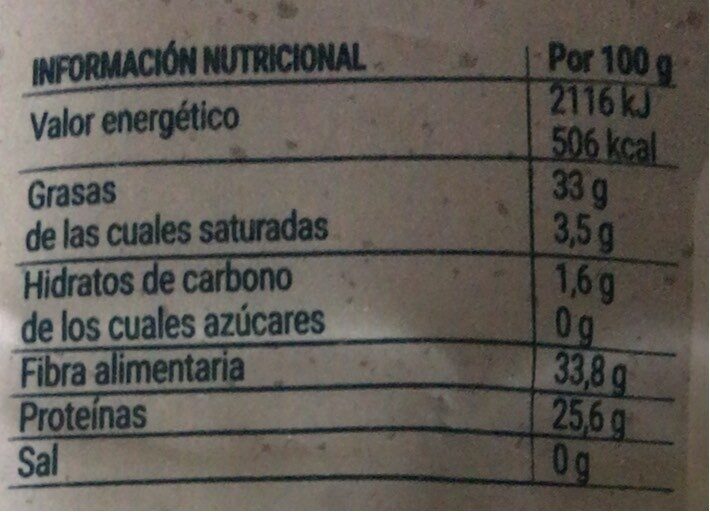 Foto da tabela nutricional