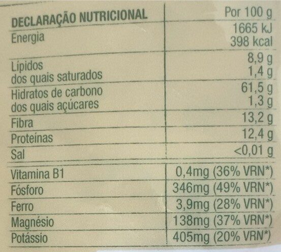 Foto da tabela nutricional