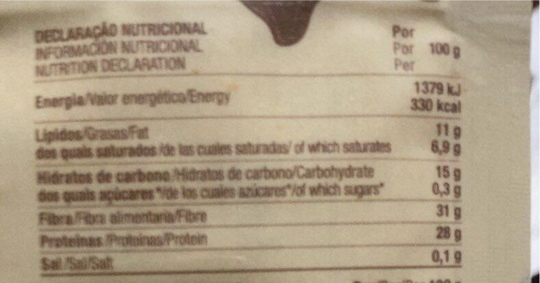 Foto da tabela nutricional