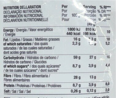 Foto da tabela nutricional