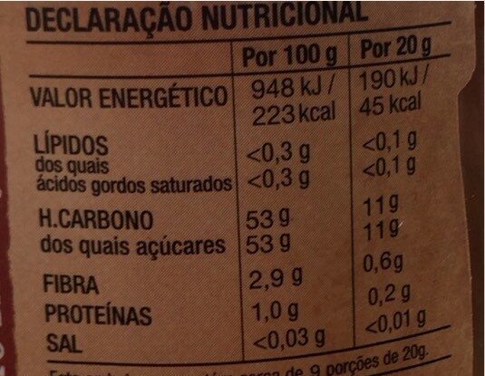 Foto da tabela nutricional