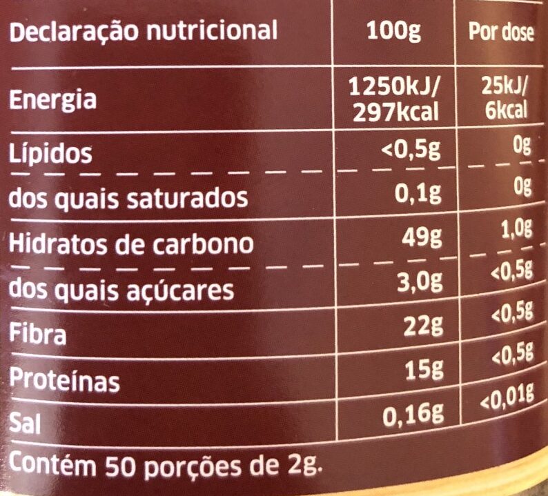 Foto da tabela nutricional