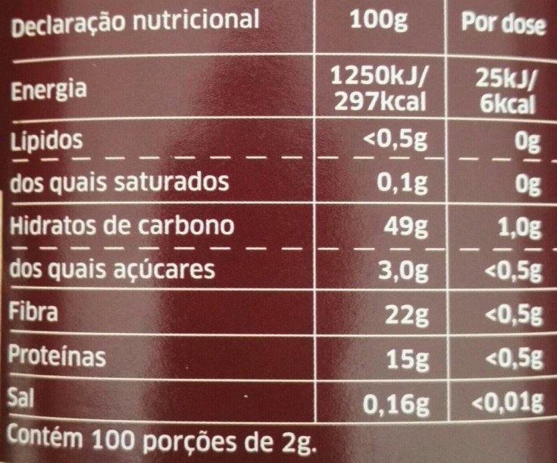 Foto da tabela nutricional