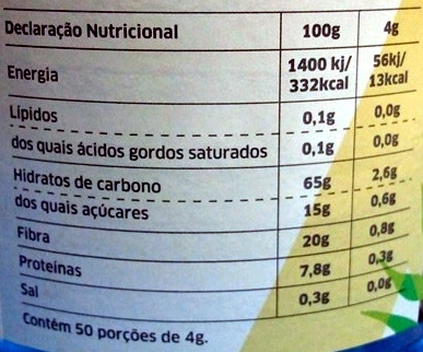 Foto da tabela nutricional