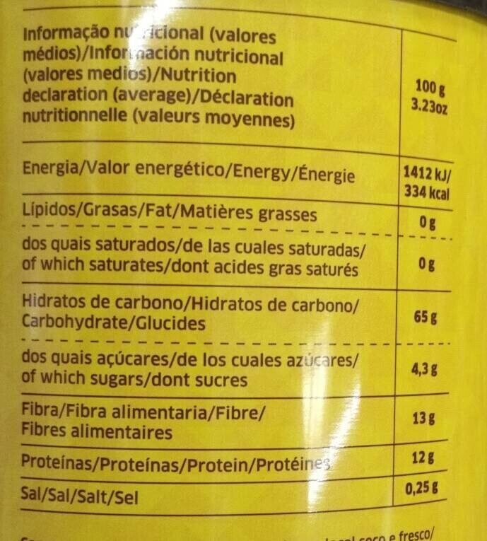 Foto da tabela nutricional