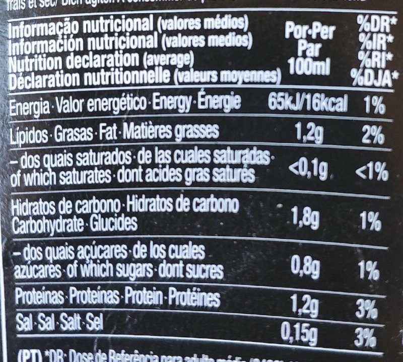 Foto da tabela nutricional
