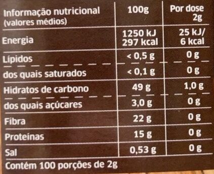 Foto da tabela nutricional