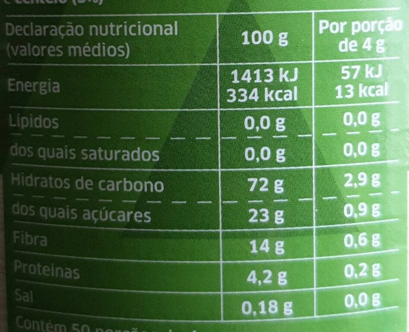Foto da tabela nutricional