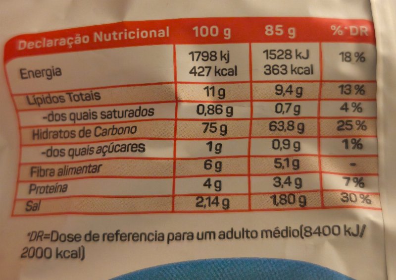 Foto da tabela nutricional