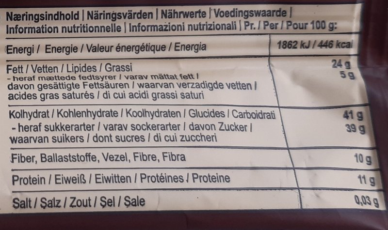 Foto da tabela nutricional