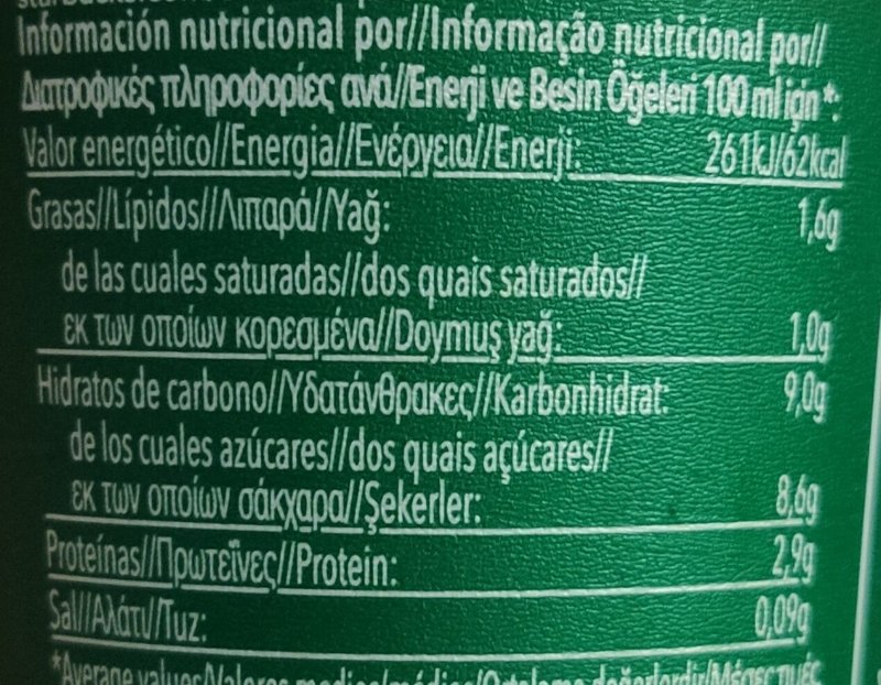 Foto da tabela nutricional
